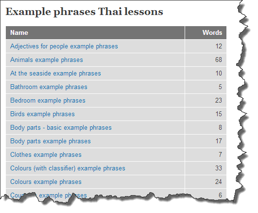 Example phrases Thai lessons